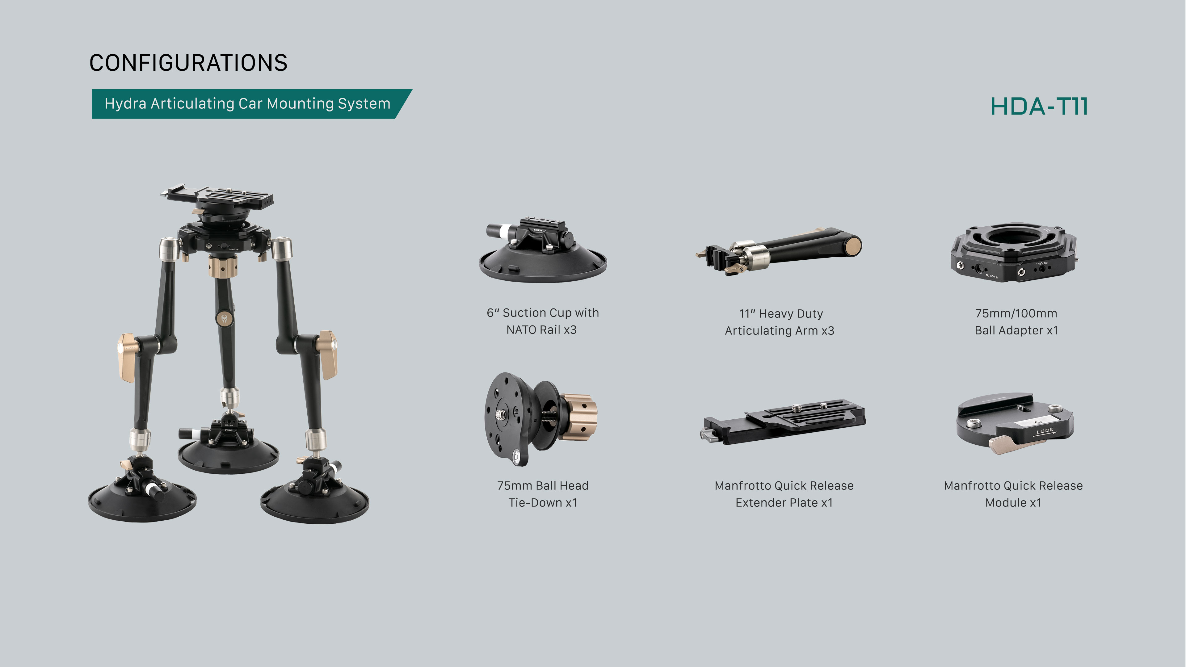 Hydra zglobni sustav za montažu na automobil Hydra Articulating Car Mounting System