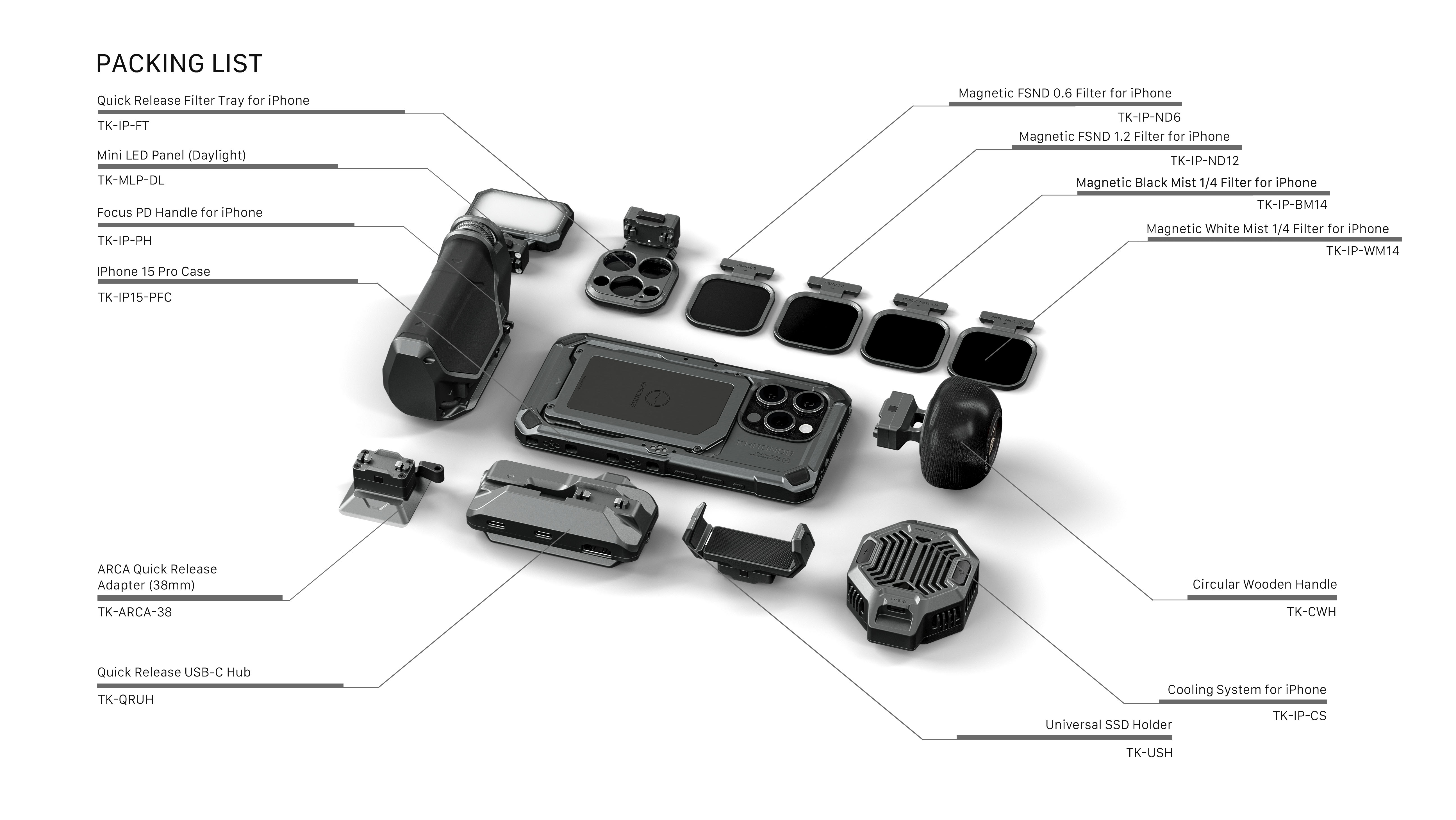 Khronos iPhone 15 Pro / Pro Max Basic Kit Khronos iPhone 15 Pro / Pro Max Basic Kit
