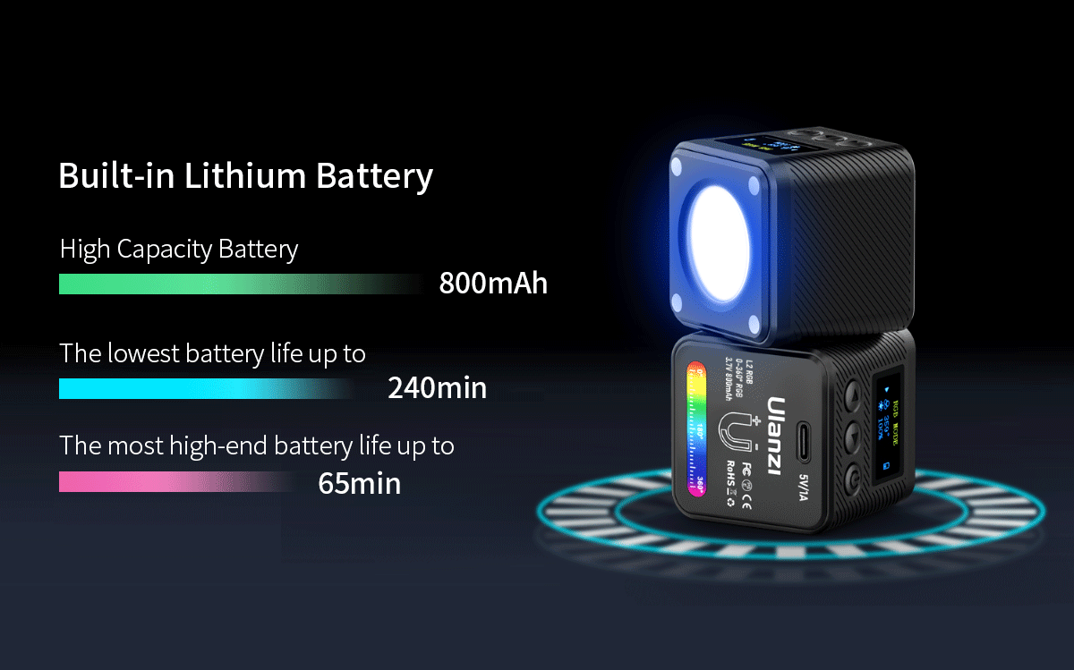 Ulanzi L2 RGB COB magnetsko video svjetlo